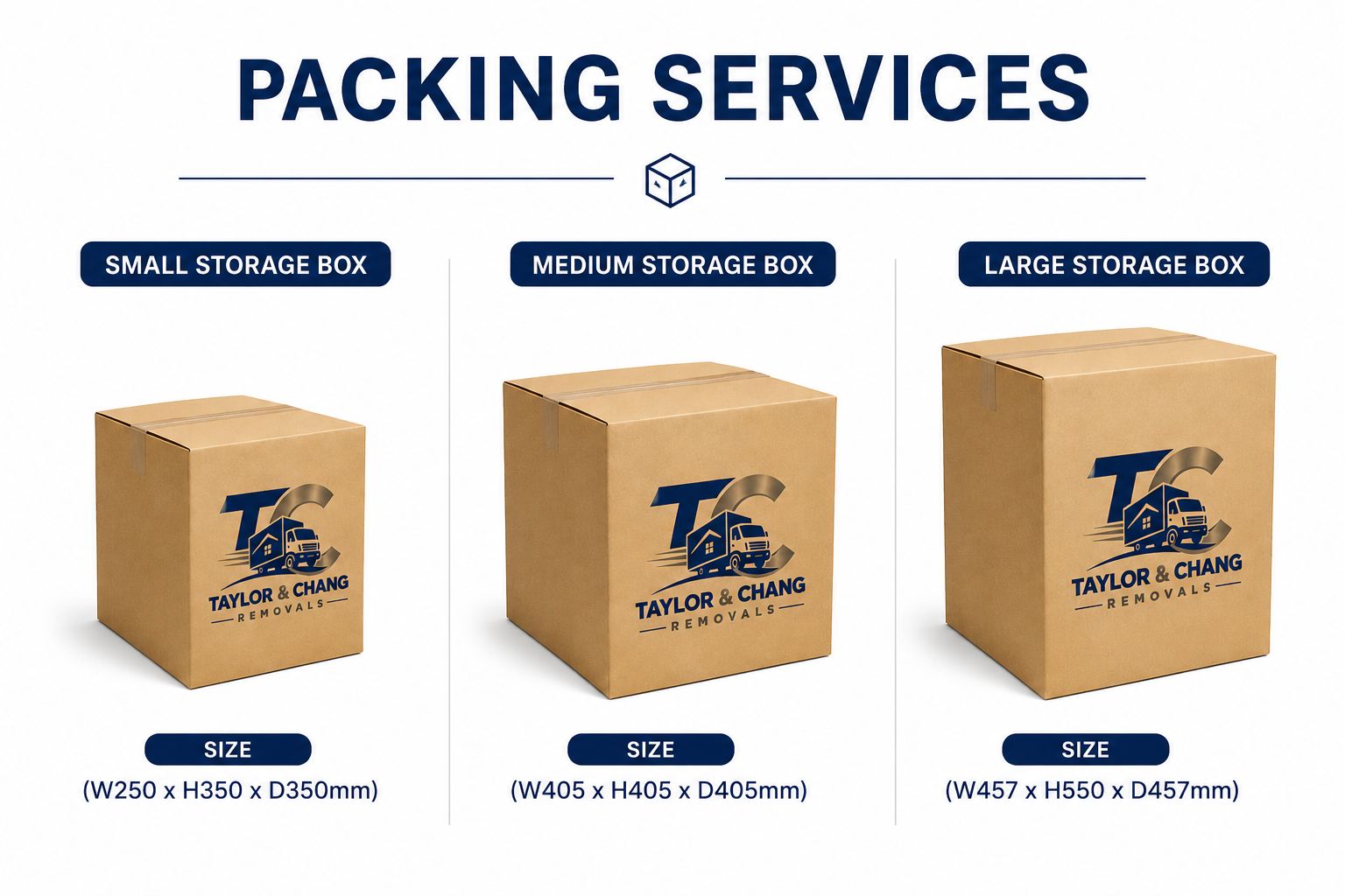 Packing Services — Small, Medium & Large Boxes